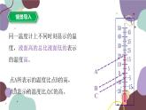 浙教版數(shù)學(xué)七年級上冊 1.4 有理數(shù)的大小比較課件
