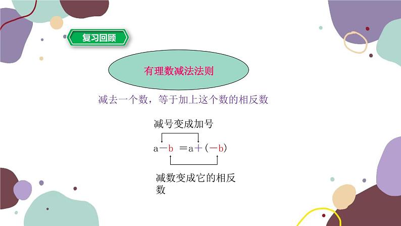 浙教版数学七年级上册 2.2有理数的减法第2课时有理数的加减混合运算课件03