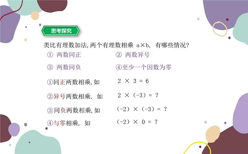 浙教版数学七年级上册 2.3有理数的乘法第1课时有理数的乘法课件第3页