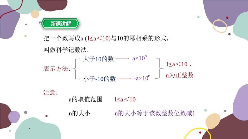 浙教版数学七年级上册 2.5有理数的乘方第2课时科学记数法课件07