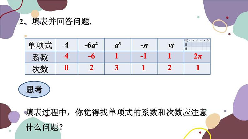 浙教版数学七年级上册 4.4 整式课件第6页