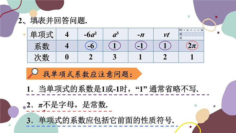 浙教版数学七年级上册 4.4 整式课件第7页