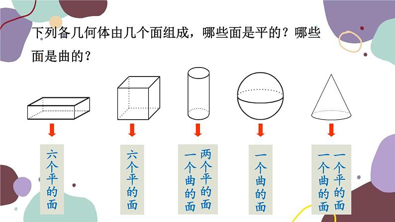 浙教版数学七年级上册 6.1 几何图形课件07