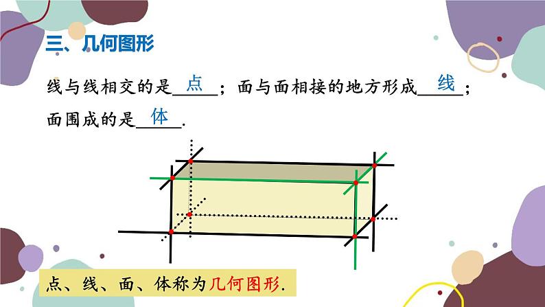 浙教版数学七年级上册 6.1 几何图形课件08