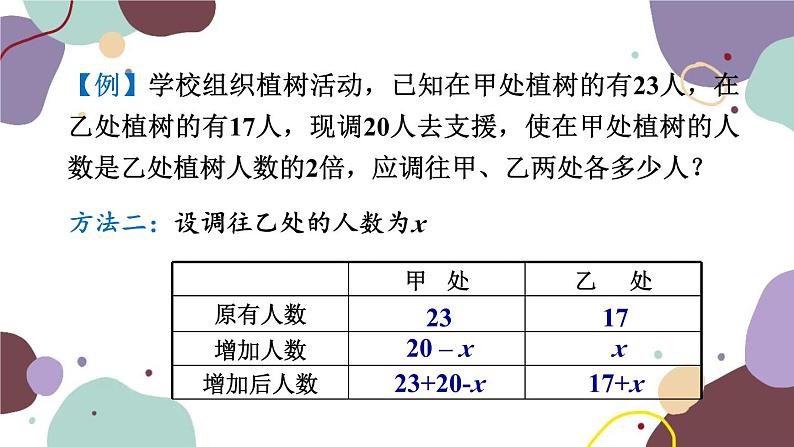 浙教版数学七年级上册 5.4.3调配问题与工程问题课件第6页