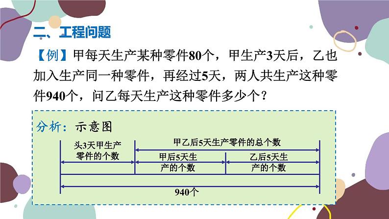 浙教版数学七年级上册 5.4.3调配问题与工程问题课件第8页