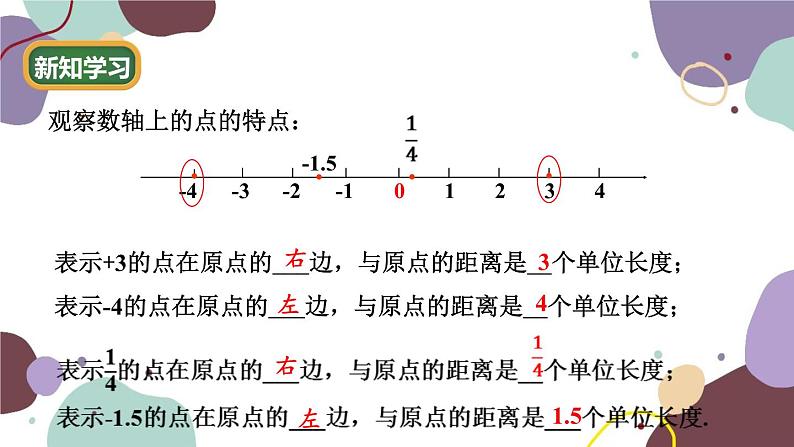 北师版数学七年级上册 2.2 数轴课件08