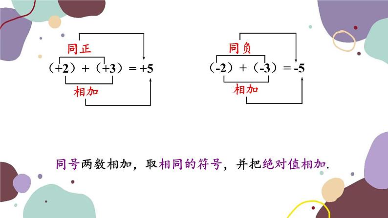 北师版数学七年级上册 2.4 第1课时  有理数的加法课件07