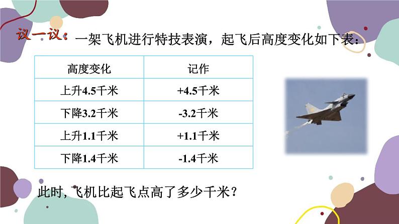 北师版数学七年级上册 2.6.1有理数的加减混合运算课件07