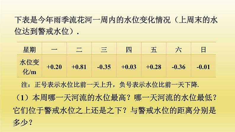 北师版数学七年级上册 2.6第2课时有理数的加减混合运算的应用（新做）课件06