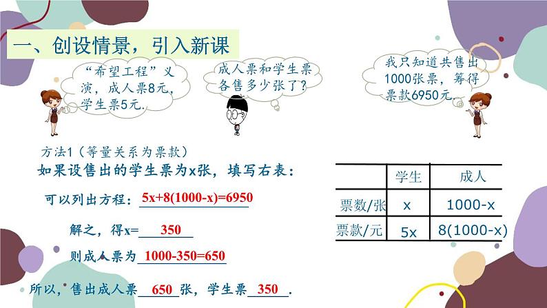 北师版数学七年级上册 5.5“希望工程”义演课件02