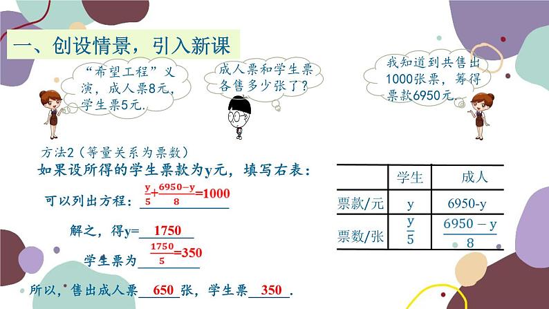 北师版数学七年级上册 5.5“希望工程”义演课件03