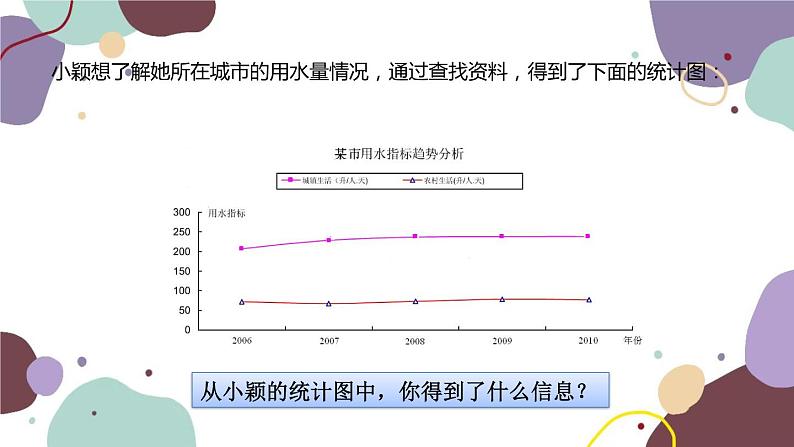 北师版数学七年级上册 6.1 数据的收集课件03