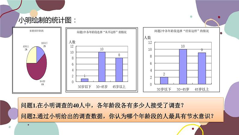 北师版数学七年级上册 6.1 数据的收集课件05