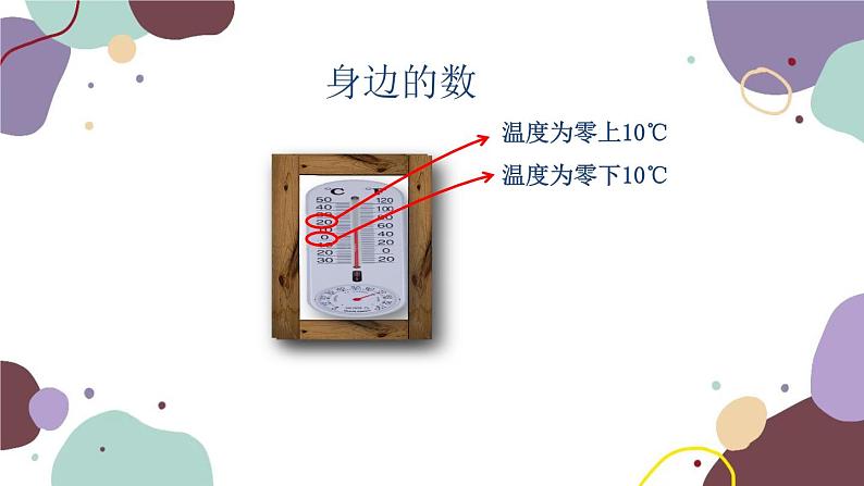 人教版数学七年级上册 1.1 正数和负数课件第2页