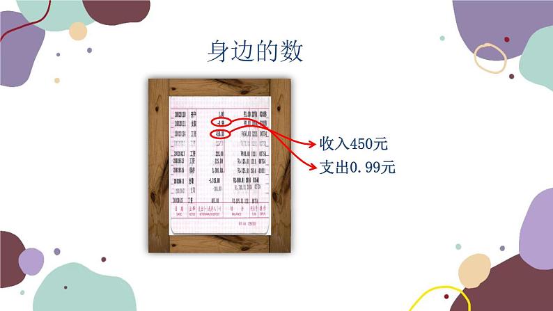 人教版数学七年级上册 1.1 正数和负数课件第3页