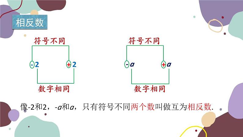 人教版数学七年级上册 1.2 第3课时相反数课件05