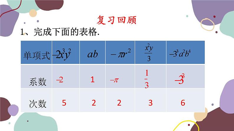 人教版数学七年级上册 2.1 第2课时多项式与整式课件03