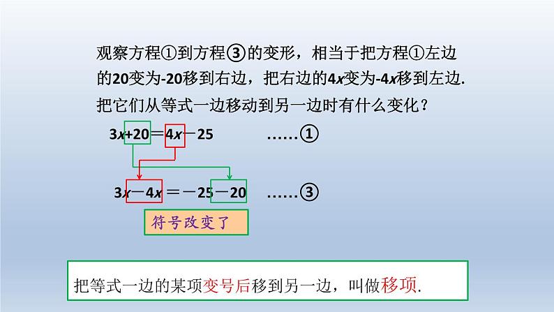 人教版数学七年级上册 3.2 第2课时 解一元一次方程——移项课件第6页