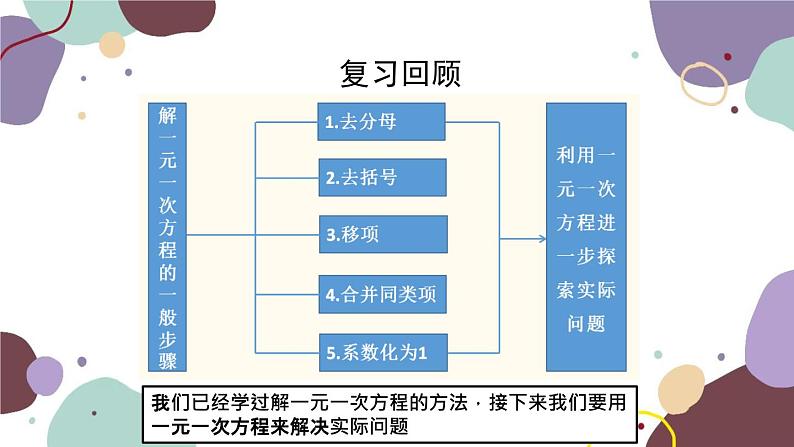 人教版数学七年级上册 3.4 第2课时 实际问题与一元一次方程（二）课件第2页