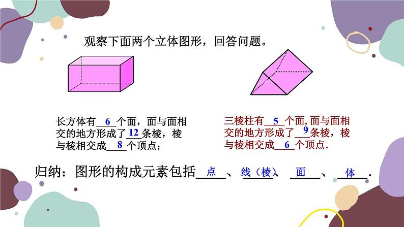 人教版数学七年级上册 4.1 第2课时点、线、面、体课件02