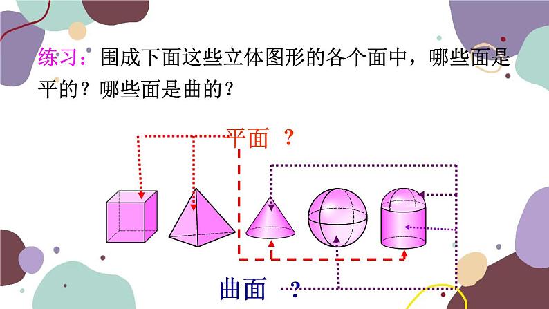 人教版数学七年级上册 4.1 第2课时点、线、面、体课件06