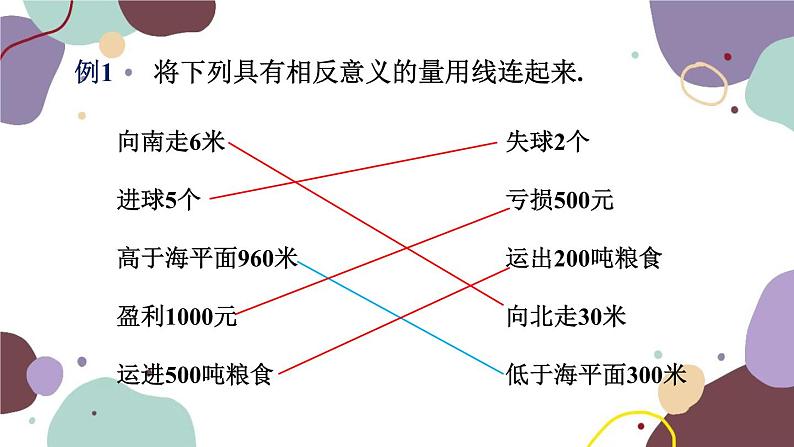 华师版数学七年级上册 2.1 第1课时正数和负数(1)课件06