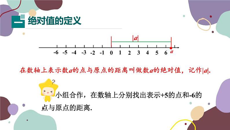 华师版数学七年级上册 2.4绝对值(1)课件第3页