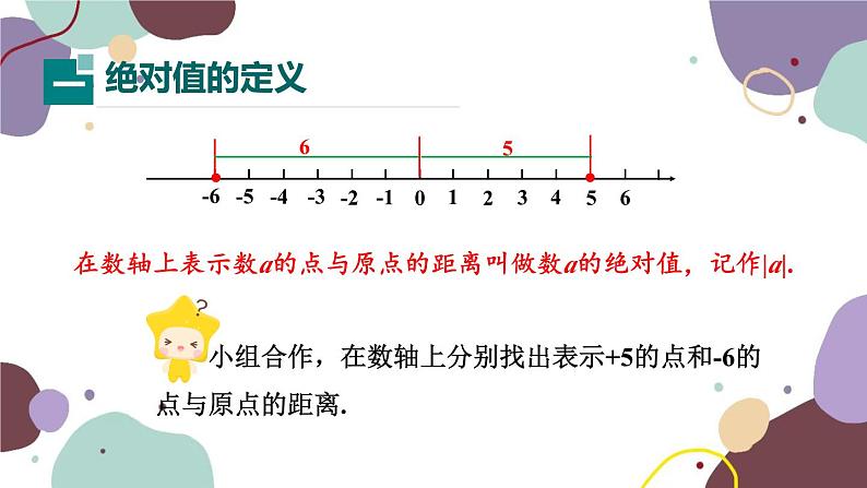 华师版数学七年级上册 2.4绝对值(1)课件第4页