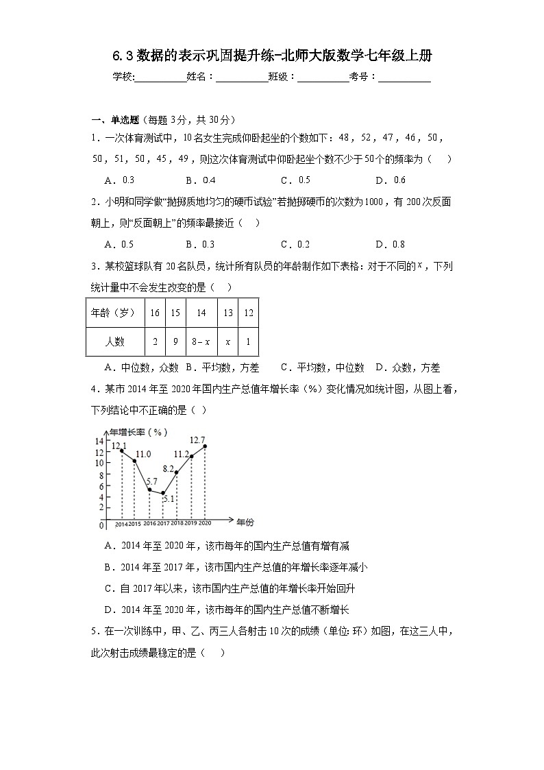 6.3数据的表示巩固提升练-北师大版数学七年级上册第1页