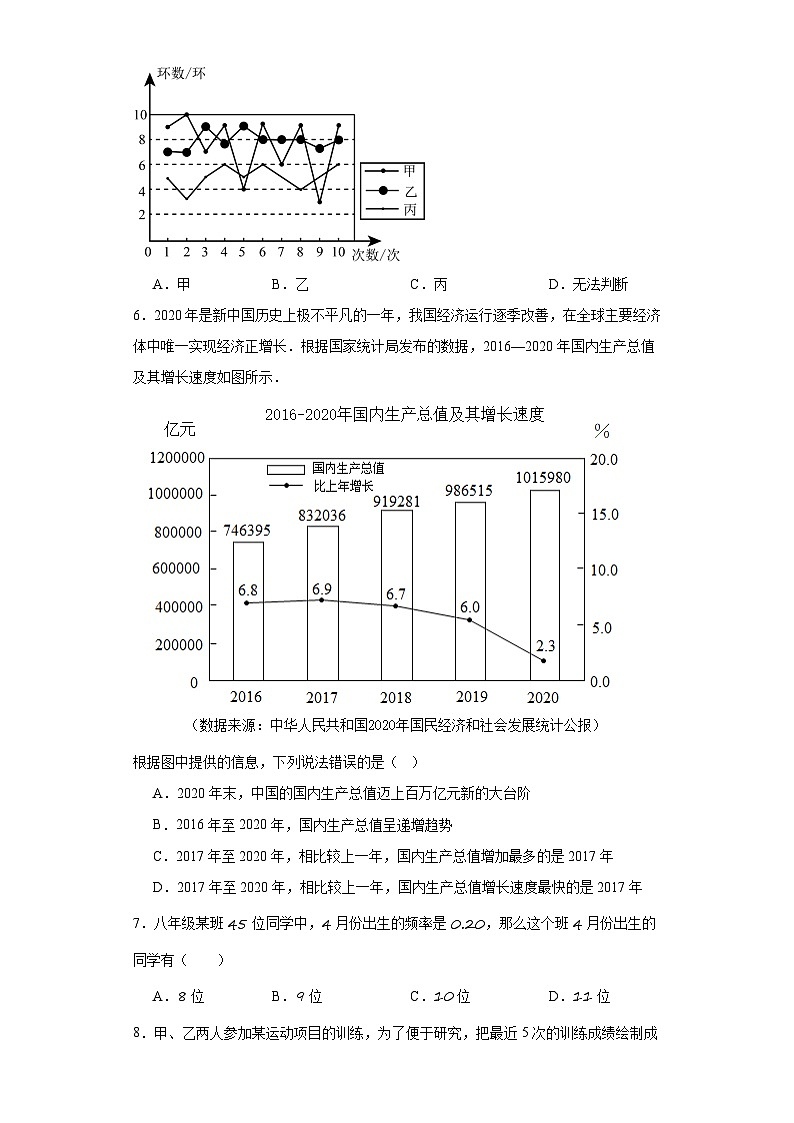 6.3数据的表示巩固提升练-北师大版数学七年级上册第2页