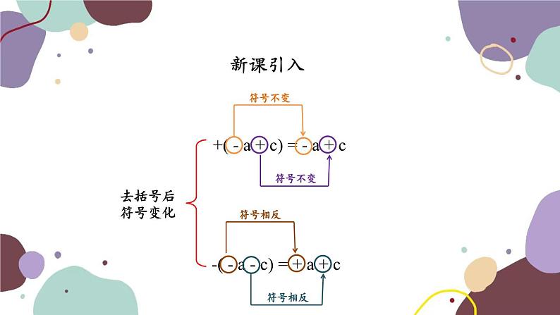 人教版数学七年级上册 2.2 第2课时去括号课件07