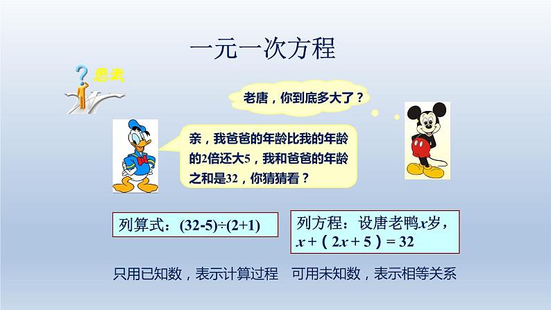 人教版数学七年级上册 3.1 从算式到方程课件第2页