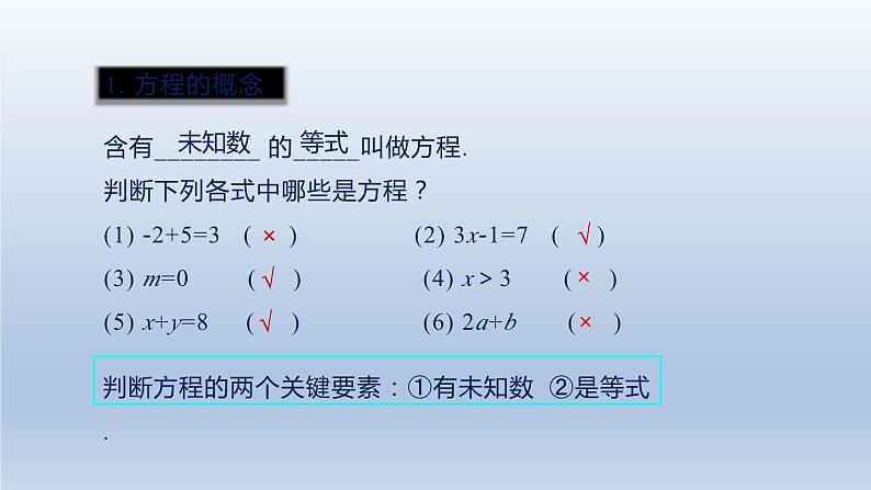 人教版数学七年级上册 3.1 从算式到方程课件第3页