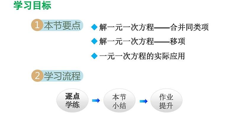 3.2 解一元一次方程（一）——合并同类项与移项 人教版数学七年级上册导学课件02