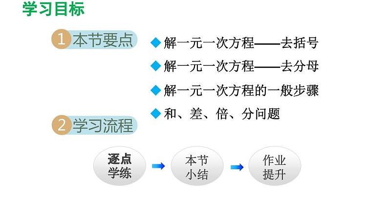 3.3 解一元一次方程（二）——去括号与去分母 人教版数学七年级上册导学课件第2页