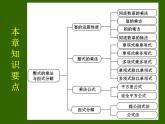 第14章 整式的乘法与因式分解复习 人教版八年级数学上册课件