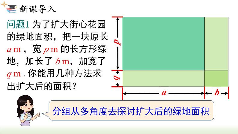 14.1.4 第2课时多项式与多项式相乘 人教版八年级数学上册课件03