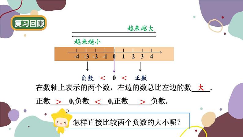 华师版数学七年级上册 2.5有理数的大小比较(1)课件02