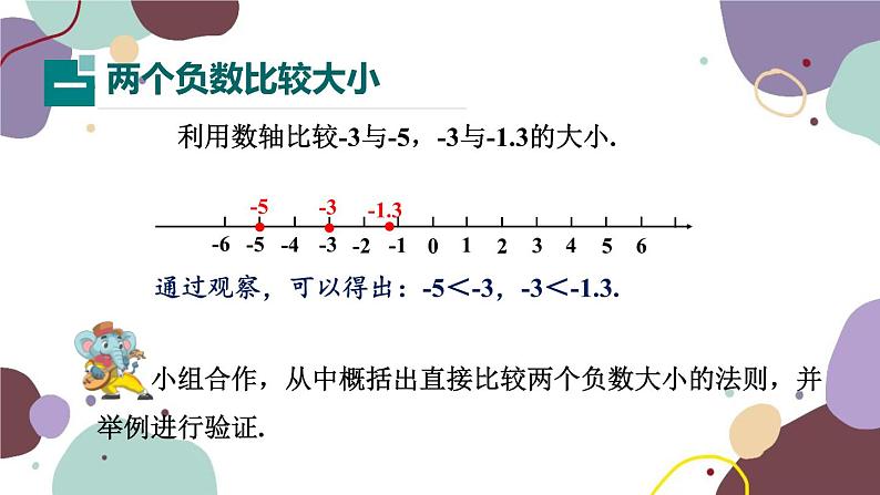 华师版数学七年级上册 2.5有理数的大小比较(1)课件03