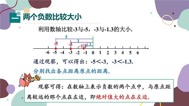 华师版数学七年级上册 2.5有理数的大小比较(1)课件04