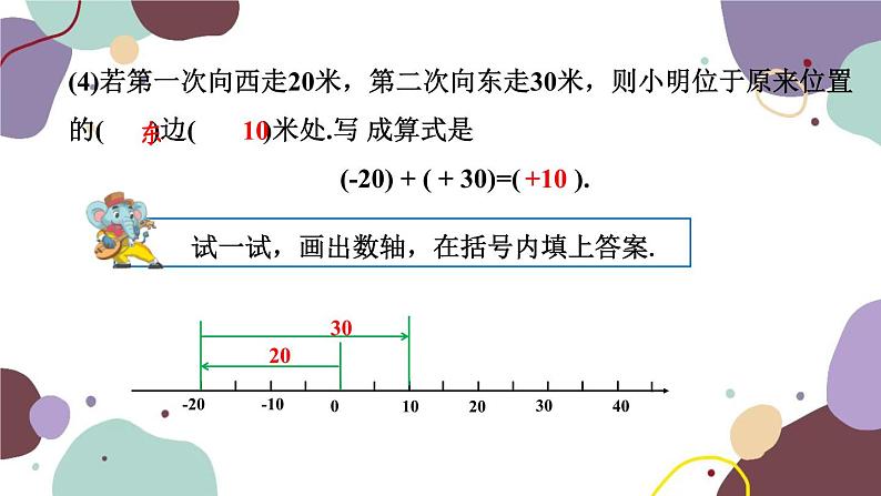 华师版数学七年级上册 2.6第1课时有理数的加法法则(1)课件05