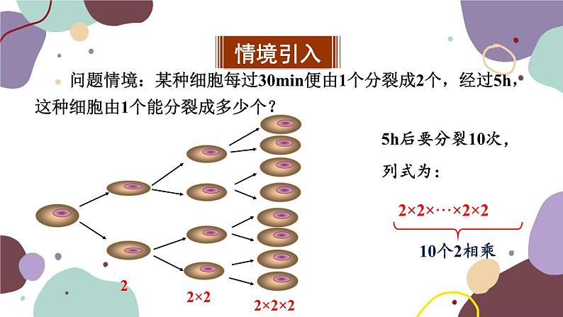 华师版数学七年级上册 2.11有理数的乘方(2)课件第2页