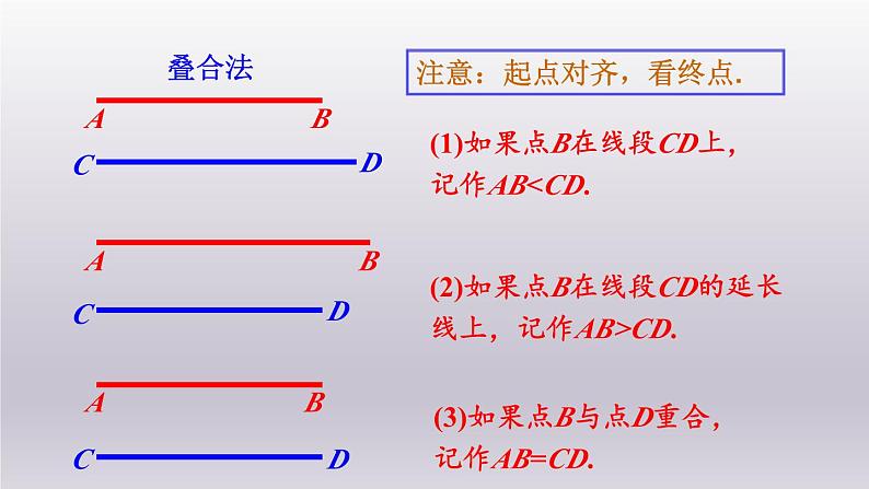 华师版数学七年级上册 4.5 第2课时线段的长短比较(1)课件07