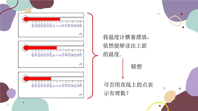 青岛版数学七年级上册 2.2.1数轴与有理数课件03