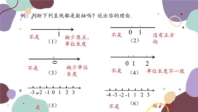 青岛版数学七年级上册 2.2.1数轴与有理数课件06