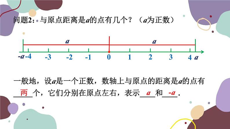 青岛版数学七年级上册 2.3相反数与绝对值课件04