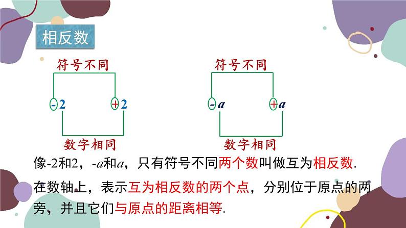 青岛版数学七年级上册 2.3相反数与绝对值课件05