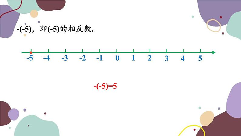 青岛版数学七年级上册 2.3相反数与绝对值课件08