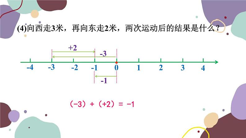 青岛版数学七年级上册 3.1.1有理数的加法课件07